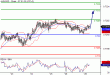 AUDUSD-29122015-LV-5.GIF