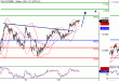 DAX-30122015-LV-2.gif