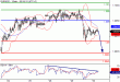 EURUSD-30122015-LV-8.GIF