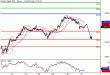 SP500-31122015-LV-1.gif