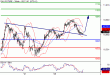 DAX-31122015-LV-2.gif