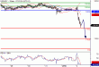 USDJPY-04012016-LV-6.GIF