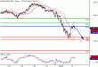 SP500-05012016-LV-1.gif