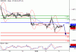 GBPUSD-05012016-LV-7.GIF