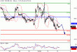 WTI-06012016-LV-3.gif