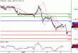 EURUSD-06012016-LV-8.GIF