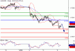 AUDUSD-06012016-LV-5.GIF