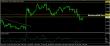 eurusd-07012016-analyza.jpg