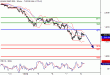 SP500-08012016-LV-1.gif