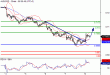 AUDUSD-08012016-LV-5.GIF