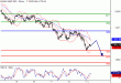 SP500-11012016-LV-1.gif