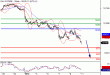 DAX-11012016-LV-2.gif