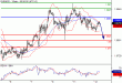 EURUSD-12012016-LV-8.GIF