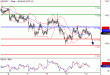 USDJPY-12012016-LV-6.GIF