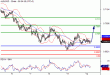 AUDUSD-12012016-LV-5.GIF