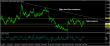 eurusd-12012016-analyza.jpg