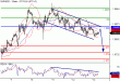 EURUSD-13012016-LV-4.GIF