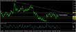 eurusd-13012016-analyza.jpg