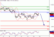 DAX-13012016-LV-10.gif