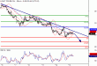 WTI-13012016-LV-12.gif