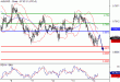 AUDUSD-14012016-LV-1.GIF