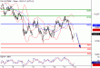 DAX-14012016-LV-11.gif