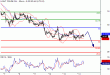 WTI-14012016-LV-12.gif