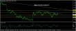 eurusd-15012016-analyza.jpg