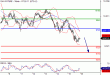 DAX-18012016-LV-6.gif