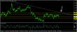 eurusd-22012016-analyza.jpg