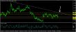 eurusd-25012016-analyza.jpg