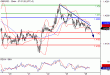 GBPUSD-26012016-LV-1.GIF