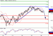 USDJPY-26012016-LV-2.GIF