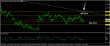 eurusd-26012016-analyza.jpg