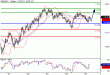 USDJPY-27012016-LV-3.GIF