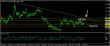 eurusd-27012016-analyza.jpg