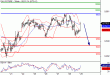 DAX-29012016-LV-4.gif