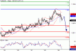 EURUSD-29012016-LV-1.GIF