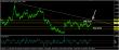 eurusd-29012016-analyza.jpg