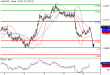 AUDUSD-08022016-LV-9.GIF