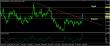 eurusd-08022016-analyza.jpg