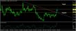 eurusd-09022016-analyza.jpg