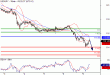 USDJPY-09022016-LV-9.GIF