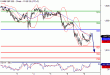 SP500-09022016-LV-12.gif