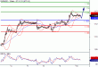 EURUSD-10022016-LV-1.GIF