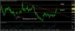 eurusd-10022016-analyza.jpg