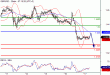 GBPUSD-17022016-LV-2.GIF