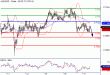 AUDUSD-17022016-LV-13.GIF