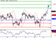 AUDUSD-22022016-LV-7.GIF