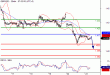 GBPUSD-23022016-LV-2.GIF